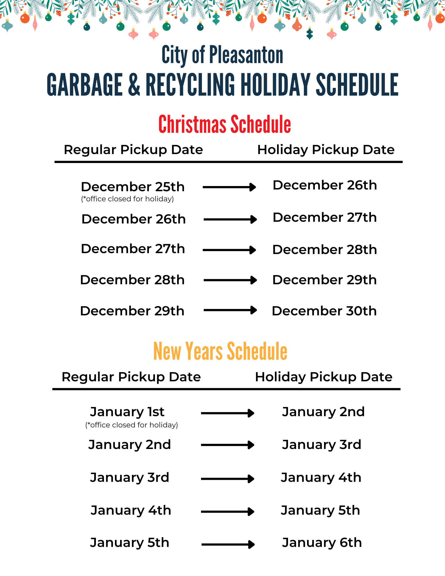 GARBAGE & RECYCLING HOLIDAY SCHEDULE 